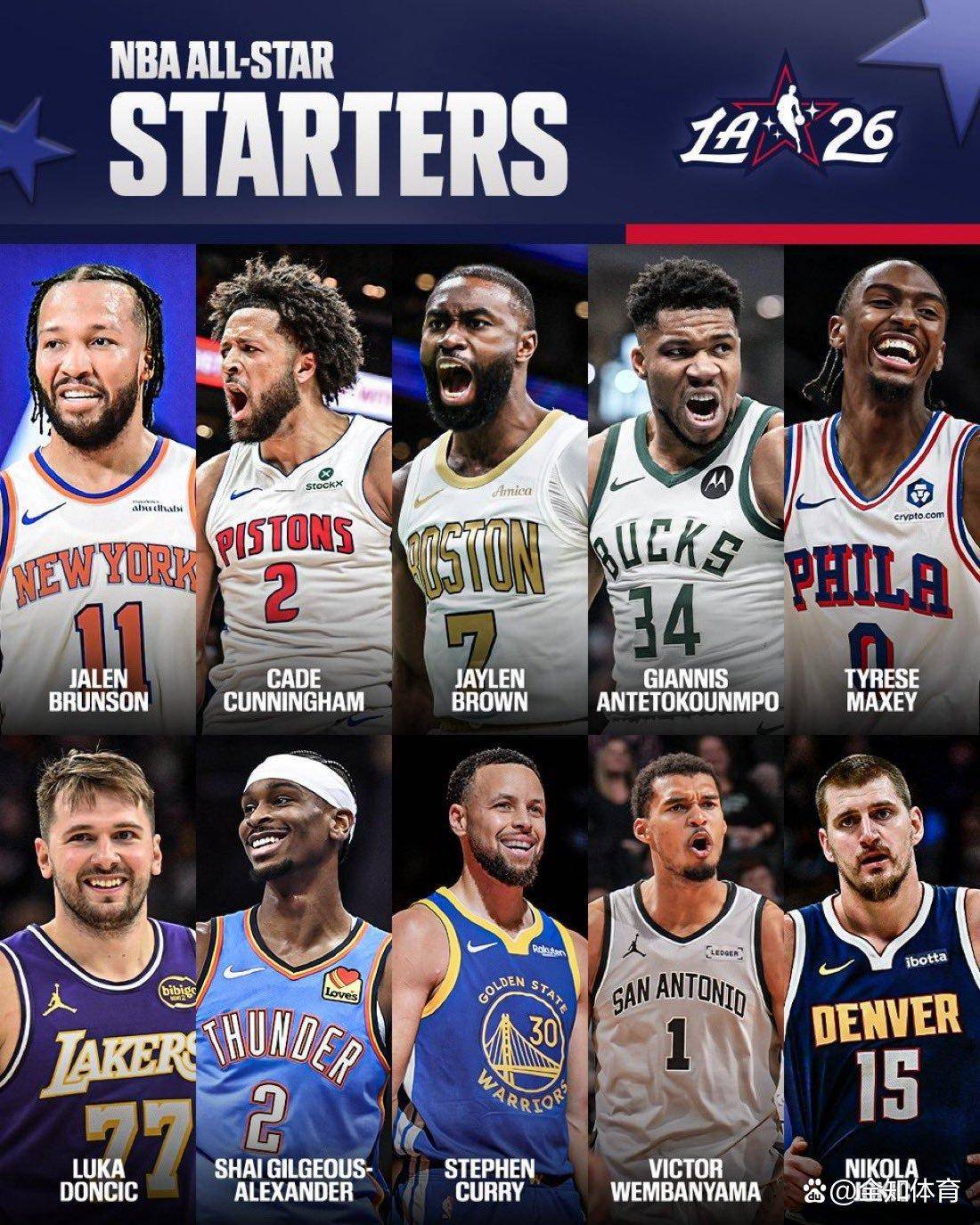 lol新英雄-NBA常规赛今晨走向成谜，新奥尔良鹈鹕官宣签约，球迷炸锅，阵容厚度经受考验的简单介绍