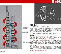lol段位查询-法兰克福内部会议纪要流出：窗口期绝杀压哨；欧超杯使命明确；赛程密集仍需轮换的简单介绍