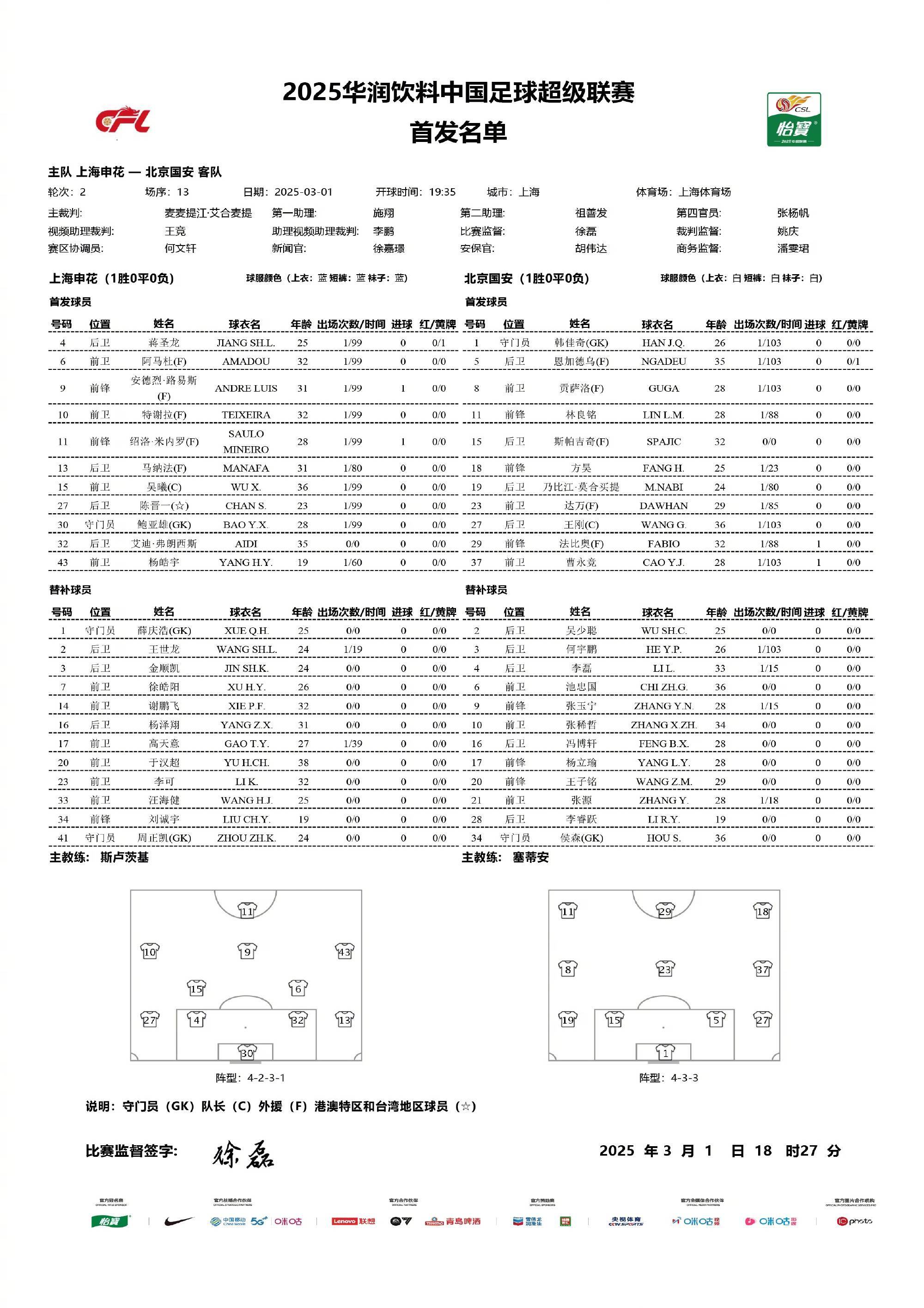 lol新英雄-国际比赛日上海申花调整名单以备意甲，临场应变环节打磨，气氛紧张，团队化学反应显著的简单介绍