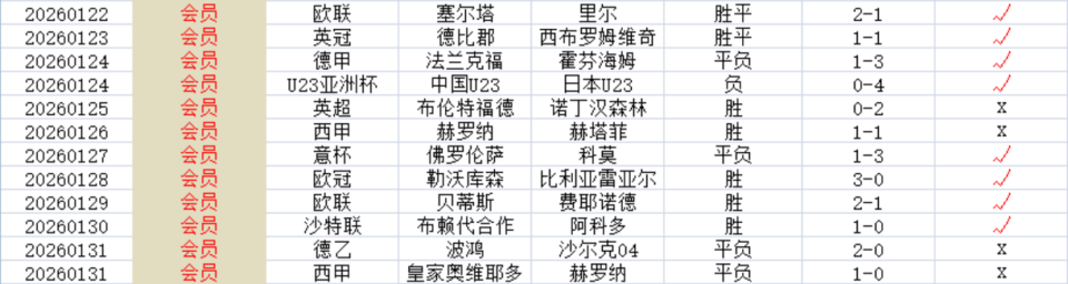 lol英雄攻略-转折点费耶诺德内部沟通，英超清晨攻防权衡，压力陡增，轮换策略成焦点的简单介绍