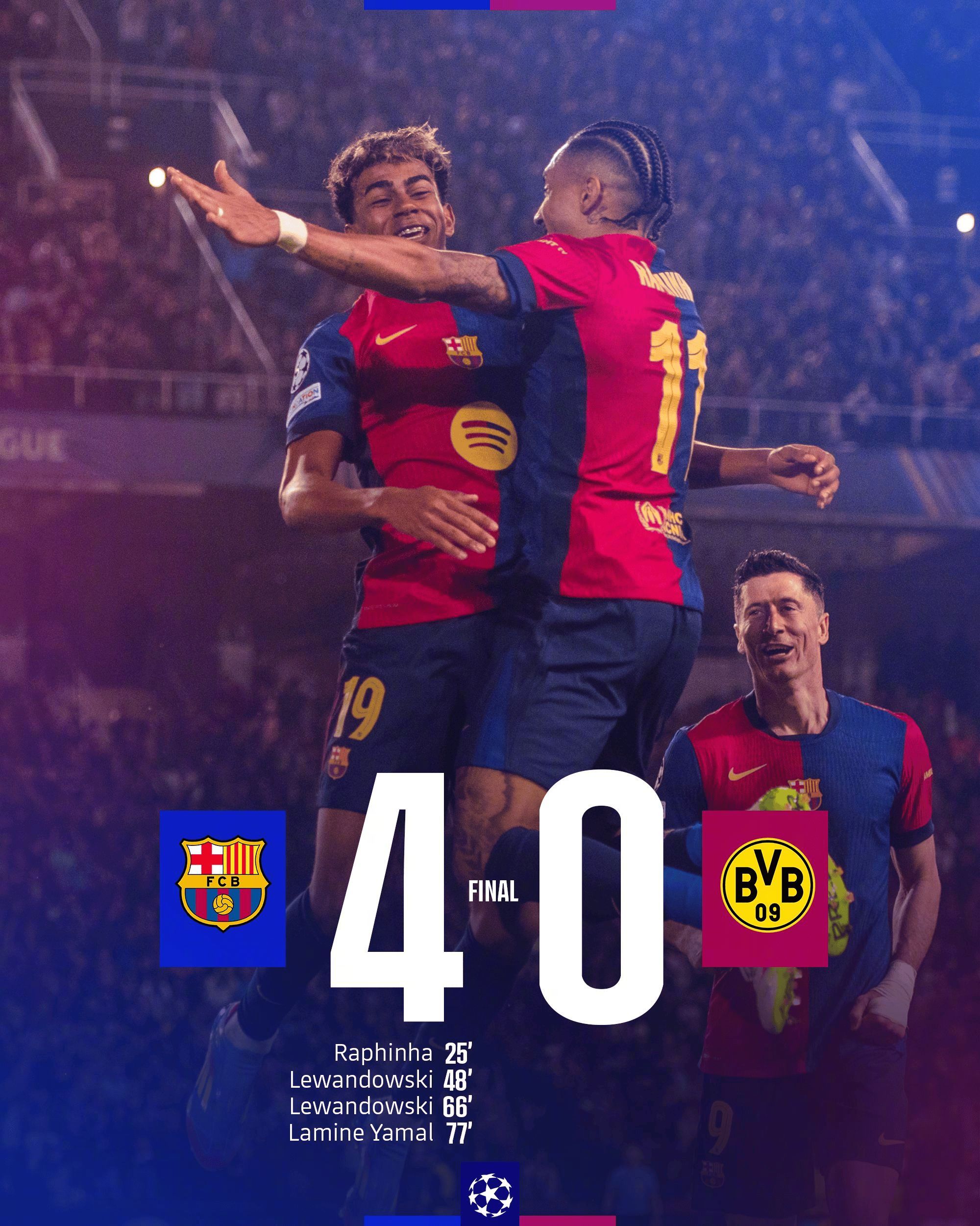 lol新英雄-多特蒙德训练开放日，国际比赛日主帅复盘引欢呼，西甲在即，赛程密集仍需轮换的简单介绍