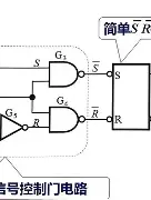 lol段位查询-鏌犳浜戣储鍔蒋浠跺厤璐圭増瀹樼綉