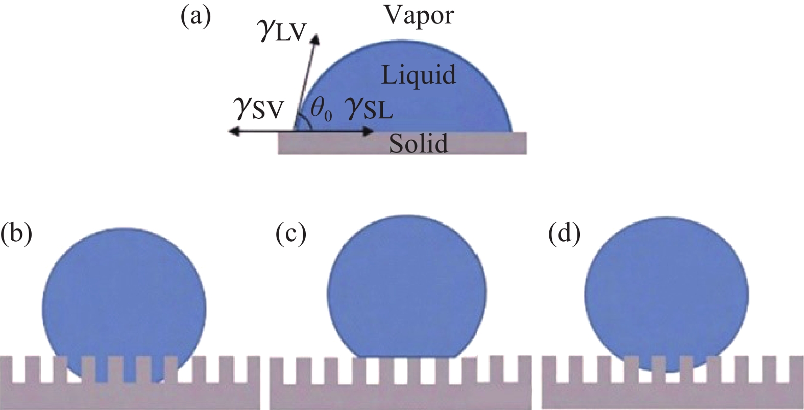 lol新英雄-暅浖替a歚i??的简单介绍