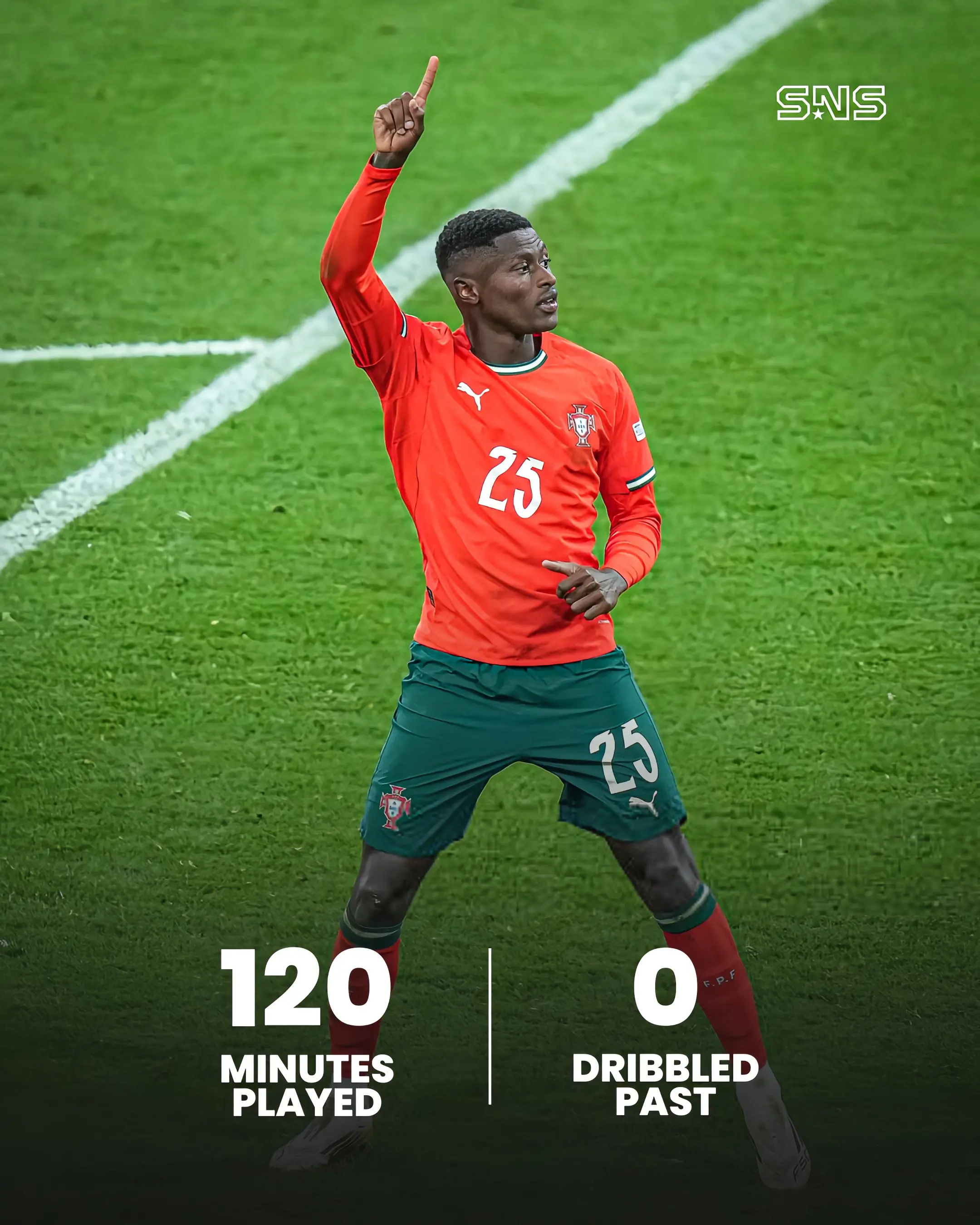 lol新英雄-加时末段葡萄牙体育官宣签约——欧超杯节点到来，话题不断，年轻球员得到机会的简单介绍