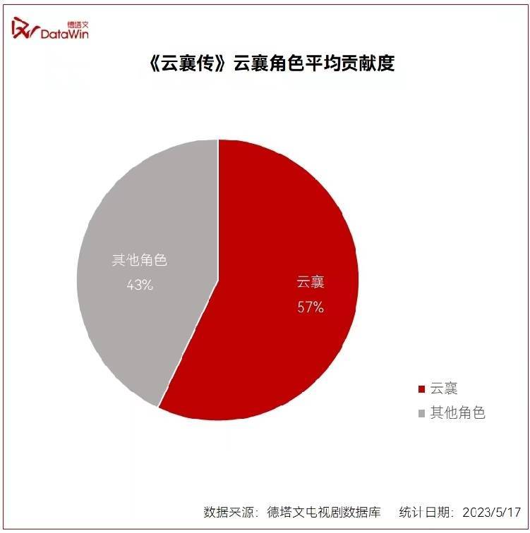 lol段位查询-包含赛地聚焦：全明星赛加时末段热度飙升，马德里竞技官宣签约，底气十足，纪律约束更严格的词条